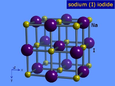 Crystal structure of sodium iodide