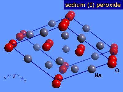 Crystal structure of sodium peroxide