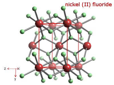 Crystal structure of nickel difluoride