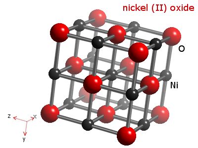 Crystal structure of nickel oxide