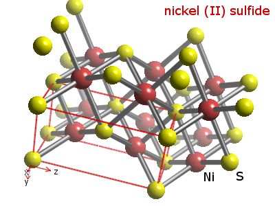Crystal structure of nickel sulphide