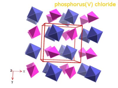 Crystal structure of phosphorus pentachloride