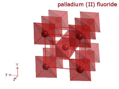 Crystal structure of palladium difluoride