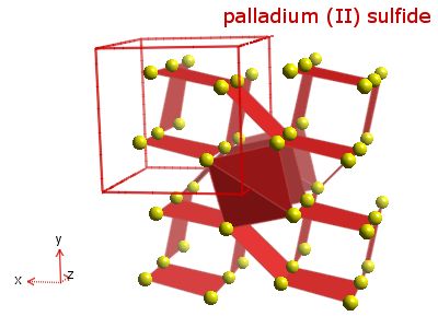 Crystal structure of palladium sulphide