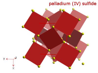 Crystal structure of palladium disulphide