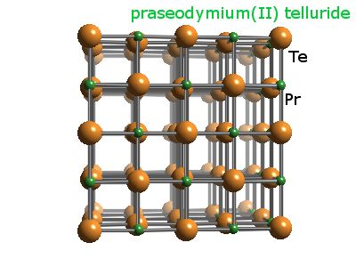 Crystal structure of praseodymium telluride
