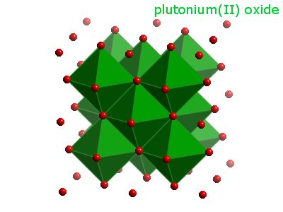 Crystal structure of plutonium oxide
