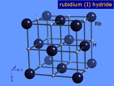 Crystal structure of rubidium hydride
