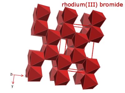 Crystal structure of rhodium tribromide