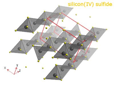 Crystal structure of silicon sulphide