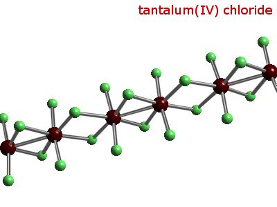 Crystal structure of tantalum tetrachloride