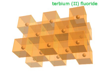 Crystal structure of terbium difluoride
