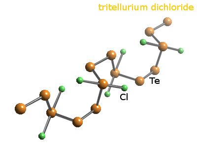 Crystal structure of tritellurium dichloride