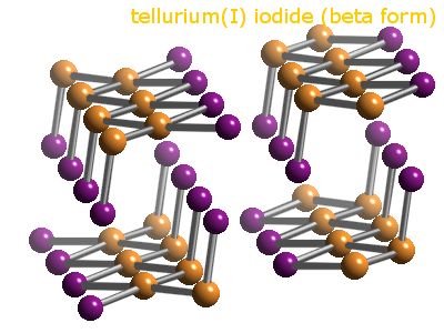 Crystal structure of tellurium iodide