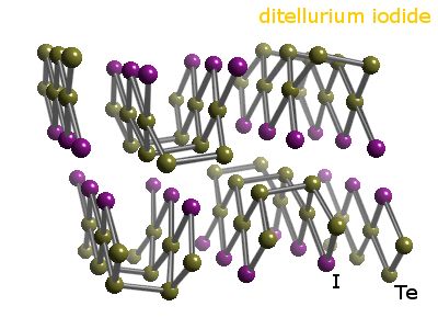 Crystal structure of ditellurium iodide