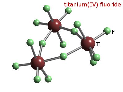 Crystal structure of titanium tetrafluoride