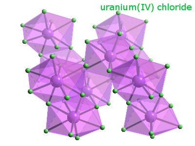Crystal structure of uranium tetrachloride