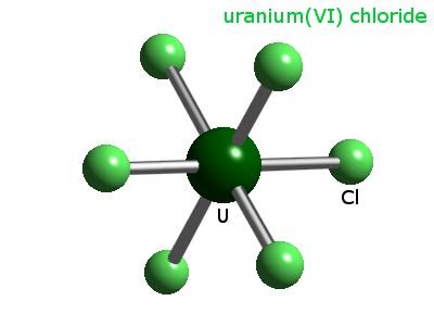 Crystal structure of uranium hexachloride