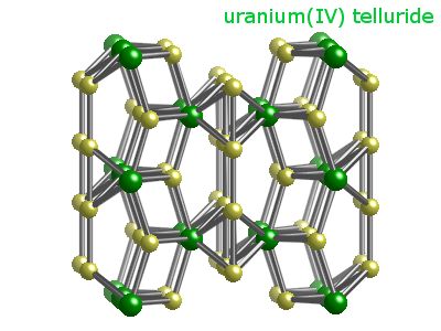 Crystal structure of uranium ditelluride