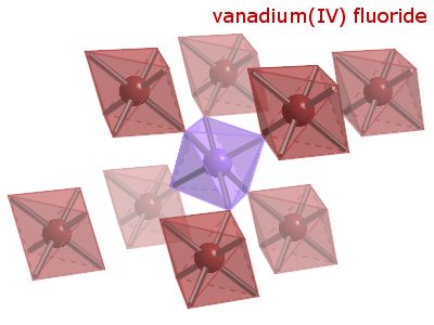 Crystal structure of vanadium tetrafluoride