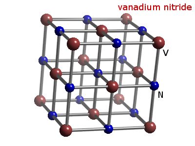 Crystal structure of vanadium nitride