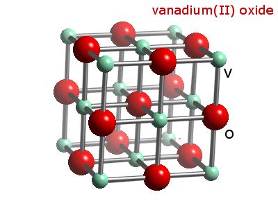 Crystal structure of vanadium oxide
