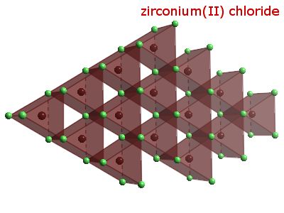 Crystal structure of zirconium dichloride
