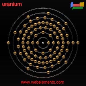 relative energies of atomic orbitals relative energies of atomic orbitals
