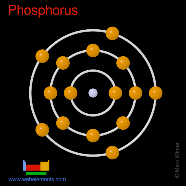 WebElements Periodic Table » Phosphorus » properties of ...