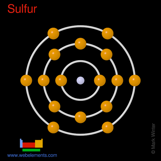 Electrons sulphur valence Sulfur Electron
